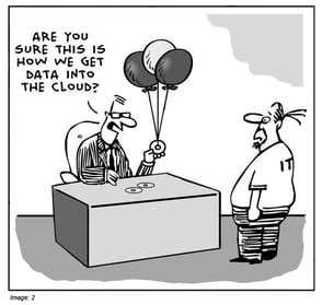 cloud